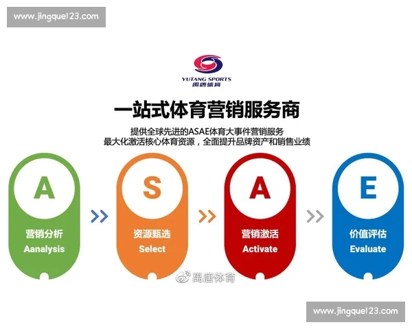 以体育官网登录入口为核心打造安全便捷一站式体育服务平台体验新