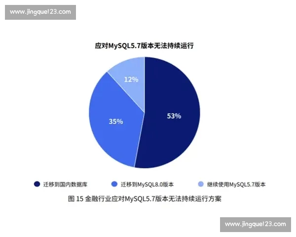基于数据驱动的篮球赛事分析平台生态与智能决策研究应用实践与趋势洞察