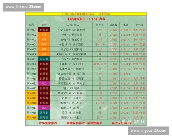 足球赛事直播首页一站式观赛资讯实时比分精彩集锦专业数据深度分析