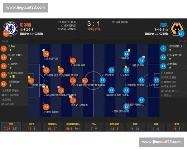 实时更新体育赛事比分数据 让你不错过每一场精彩比赛 实时更新体育赛事比分数据 让你不错过每一场精彩比赛