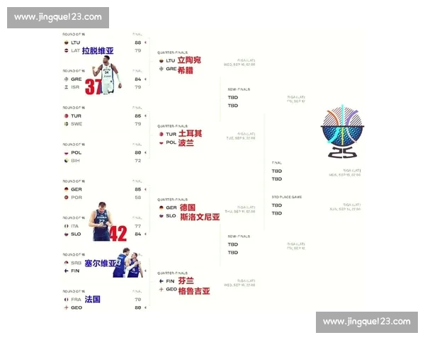 NBA球员近期表现深度解析与未来趋势全方位评估 NBA球员近期表现深度解析与未来趋势全方位评估