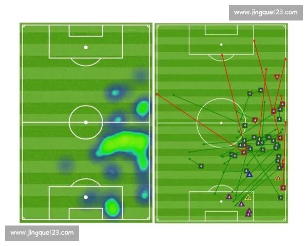 基于足球进攻数据分析的战术优化与球员表现评估研究
