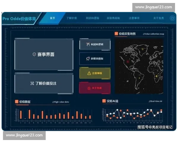 基于体育赛事数据分析的趋势与预测研究：揭示未来赛事发展方向