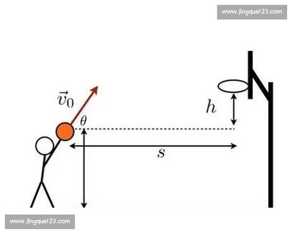 篮球投篮命中率分析：影响因素及提高技巧的综合研究与探讨