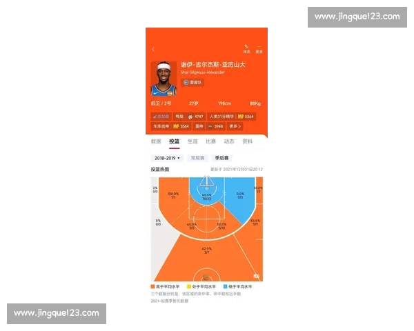 NBA最新赛季焦点战役解析球员表现与战术变化全览 NBA最新赛季焦点战役解析球员表现与战术变化全览